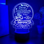 glob-urare-de-sarbatori-2