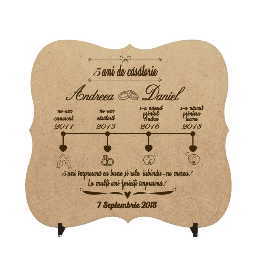 Placheta amintirilor noastre