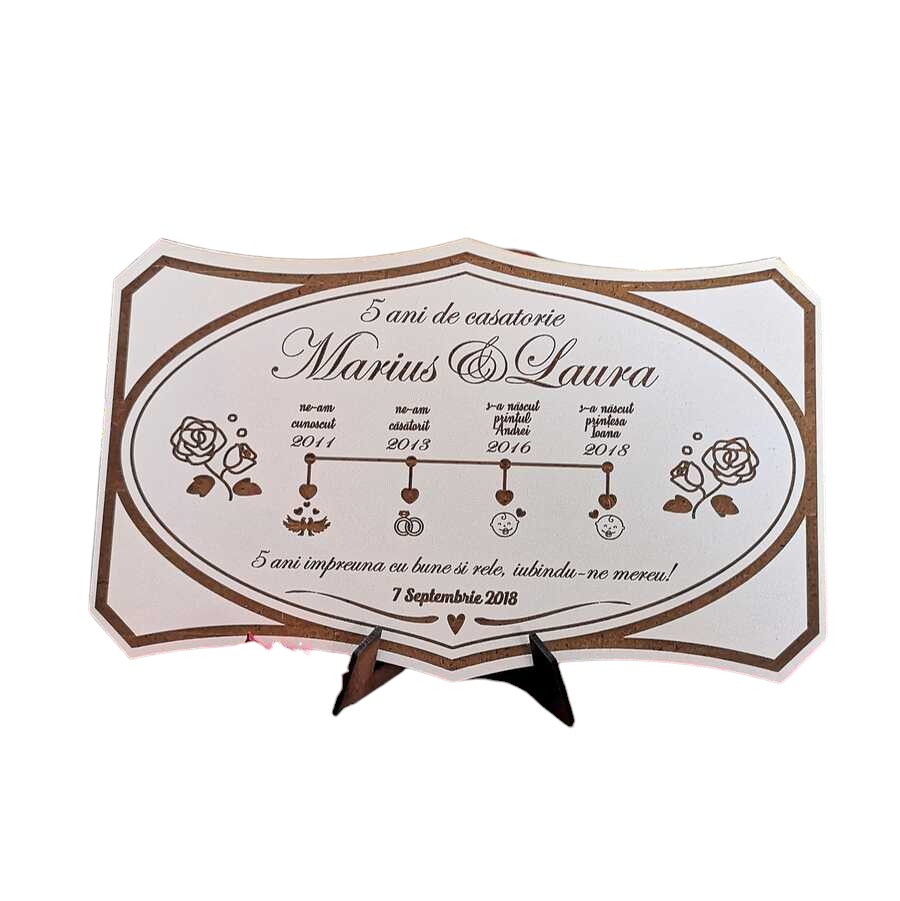 Placheta amintirilor noastre 2 - Fundal Alb