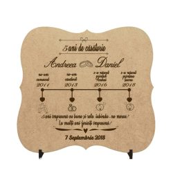 Placheta amintirilor noastre