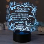Lampa LED – cadou de multumire pentru nasi de botez
